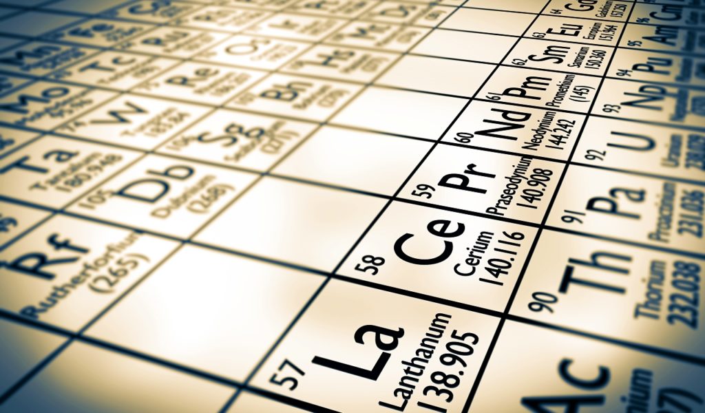 Rare Earth Elements Table